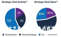 标题USDT钱包中文版官方下