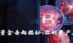 虚拟币爆仓的资金去向揭