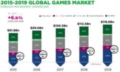 LTC钱包通常指的是用于存