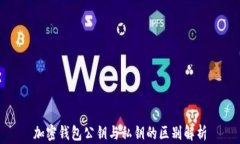 加密钱包公钥与私钥的区