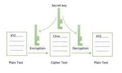 区块链钱包转账资源不足