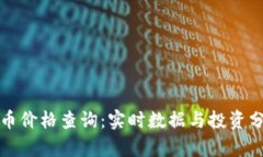 派币价格查询：实时数据