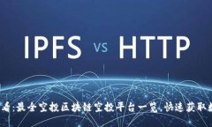 2025必看：最全空投区块链