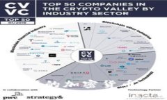 在tpWallet购买的加密货币是否可以退款？