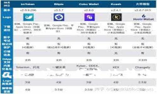 如何通过tpWallet安全便捷地转账到欧易交易所