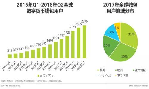 湖南区块链平台全解：创新科技如何改变未来