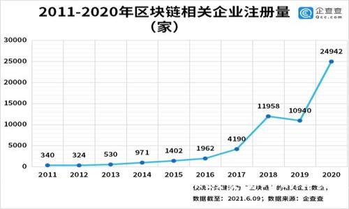tpWallet如何快速充值到OKEx交易所的详细攻略