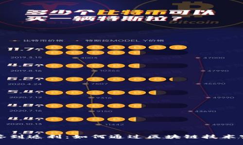 区块链平台签到返利：如何通过区块链技术实现用户激励