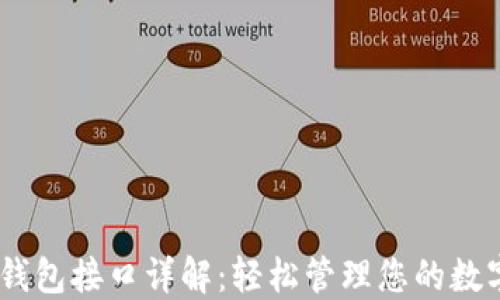 USDT钱包接口详解:轻松管理您的数字资产