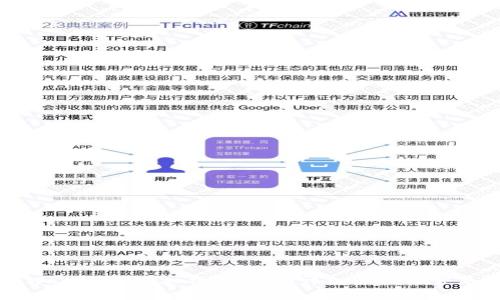 如何在tpWallet中添加钱包地址：详细步骤与常见问题解答
