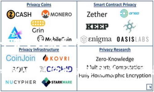思考一个易于大众且的

如何从tpWallet安全快速转移USDT到交易所