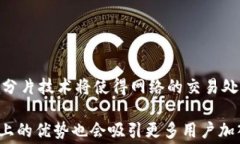 以太坊钱包手续费解析：