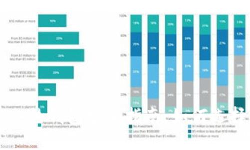 区块链冷热钱包安全指南：如何选择与使用