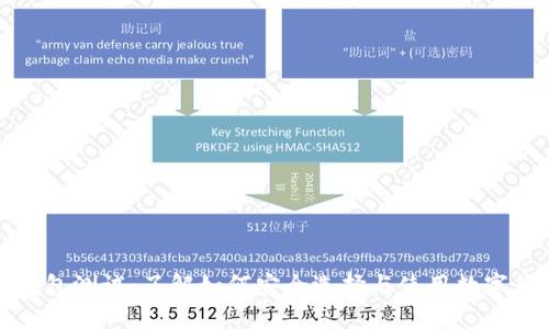 比特币钱包测试：了解如何安全选择与使用数字货币钱包