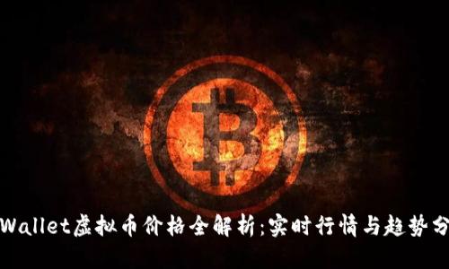 tpWallet虚拟币价格全解析：实时行情与趋势分析