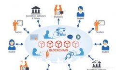   比特币钱包安全指南：如