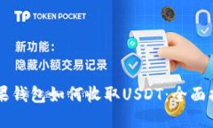 苹果钱包如何收取USDT：全