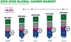 如何解决USDT全节点钱包同