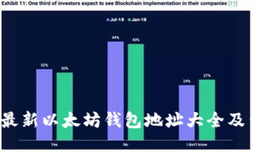2023年最新以太坊钱包地址大全及查询方法