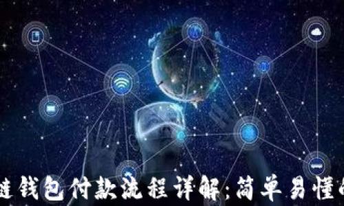 
区块链钱包付款流程详解：简单易懂的指南