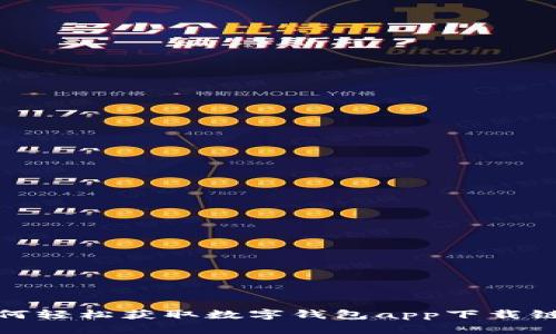 如何轻松获取数字钱包app下载链接