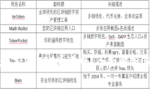 tpWallet支持ERC20通道吗？全面解析与用户指南
