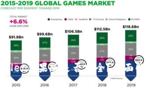 下载tpWallet苹果版是否安全？全面解析与建议