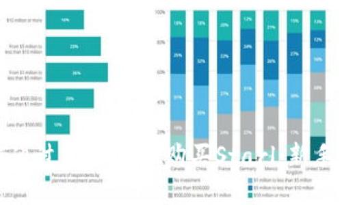 如何通过tpWallet购买Starl：新手指南