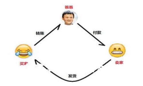如何恢复或重置狗狗币钱包密码：全面指南