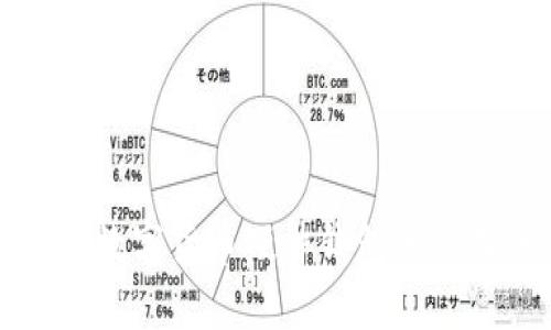 一文看懂数字货币硬件钱包的办理全流程