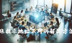 tpWallet转账提示地址不对的