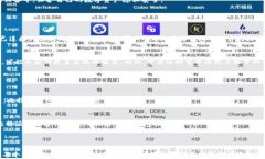 比特派安卓版钱包使用指