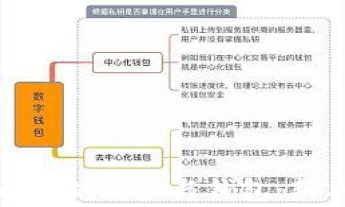 
全面解析以太坊账户与钱包：新手必读指南