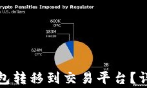 
如何将比特币从钱包转移到交易平台？详细步骤与注意事项
