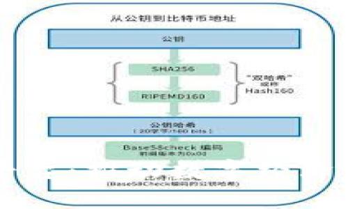 区块链应用协议平台：推动数字经济新时代的核心力量