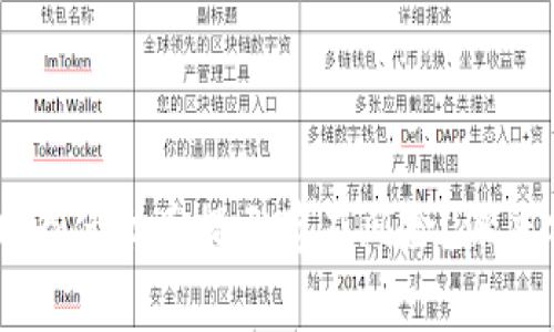 下载tpWallet时为什么总提示存在风险?深度分析及解决方案