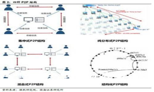 虚拟币放在钱包里安全吗？彻底解析数字货币安全性