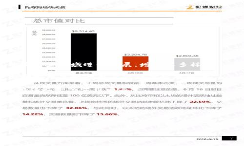    使用SOL钱包在iOS上的全面指南  / 

 guanjianci  SOL钱包, iOS, 加密货币, 数字资产  /guanjianci 

# 内容主体大纲

1. 引言
   - 什么是SOL钱包
   - iOS平台的优势

2. SOL钱包的基本功能
   - 存储和管理数字资产
   - 交易功能
   - 安全性和隐私保护

3. 如何在iOS上设置SOL钱包
   - 下载和安装过程
   - 创建新钱包
   - 备份和恢复钱包

4. 使用SOL钱包进行交易
   - 如何发起交易
   - 如何接收数字资产
   - 费用及交易速度

5. SOL钱包的安全性
   - 加密技术
   - 如何防范常见的安全风险
   - 多重签名和其他安全选项

6. SOL钱包的支持与社区
   - 官方支持渠道
   - 社区论坛和社交媒体
   - FAQ常见问题

7. 总结与展望
   - SOL钱包的未来发展
   - 显著的趋势和可能的变革

---

## 引言

在如今这个数字化和科技迅猛发展的时代，越来越多的人选择投资和交易加密货币，作为未来金融的一种新方式。作为一种新兴的数字资产，SOL钱包（Solana钱包）成为了许多人关注的焦点。SOL钱包是一款专为管理和存储Solana（SOL）代币而设计的钱包。本文将重点介绍如何在iOS设备上使用SOL钱包，具备的功能、安全性、使用方法以及常见问题解答。为广大iOS用户提供一份详尽的使用指南。

## SOL钱包的基本功能

SOL钱包不仅仅是一款数字钱包，它的功能和优势吸引了众多加密货币投资者。主要功能包括：

### 存储和管理数字资产

SOL钱包能够安全地存储Solana网络上的各种数字资产，包括但不限于SOL代币。用户可以通过简单的界面轻松查看和管理自己的数字资产，确保资产的安全性。

### 交易功能

除了管理资产，SOL钱包还支持用户进行快速的交易。用户可以轻松地发送、接收SOL代币以及其他支持的数字资产，无需繁琐的步骤，操作便捷。

### 安全性和隐私保护

SOL钱包高度重视用户的安全性，通过多重加密和安全措施保护用户的资产隐私。此外，用户数据不被存储在云端，进一步增强安全性。

## 如何在iOS上设置SOL钱包

想要在iOS设备上使用SOL钱包，用户需要遵循以下步骤：

### 下载和安装过程

首先，用户需要在App Store中搜索“SOL钱包”。点击下载并完成安装。安装过程简单快速，适合所有用户。

### 创建新钱包

安装完成后，打开SOL钱包应用，用户可以选择创建一个新钱包。按提示设置安全密码，并记录下助记词，以便后续的备份和恢复。

### 备份和恢复钱包

务必将助记词保存在安全的地方，以防丢失钱包。SOL钱包还提供了备份功能，用户可以定期备份钱包数据，确保资产安全。

## 使用SOL钱包进行交易

在设置好SOL钱包后，用户可以开始进行数字资产交易：

### 如何发起交易

用户可以在钱包界面选择发送选项，输入接收地址和发送金额，确认无误后即可完成交易。

### 如何接收数字资产

在接收资产时，用户只需分享自己的钱包地址或通过二维码接受转账。这一过程简洁高效。

### 费用及交易速度

SOL网络特有的低交易费用和快速结算机制，使得用户在进行交易时无需担心高额的手续费。

## SOL钱包的安全性

用户在使用SOL钱包时首要考虑的就是安全性。以下是SOL钱包的一些安全特性：

### 加密技术

SOL钱包使用了行业领先的加密算法，确保用户的资产数据不会被未授权的第三方访问。

### 如何防范常见的安全风险

用户在使用过程中应避免点击不明链接，保护自己的助记词和私钥不泄露。此外，定期更新应用版本以防漏洞。

### 多重签名和其他安全选项

一些用户选择使用多重签名功能，以进一步增强安全性，让交易确认需要多个设备的授权。

## SOL钱包的支持与社区

使用SOL钱包的过程中，用户不可避免地会遇到一些问题。SOL钱包提供了专业的支持与丰富的社区资源：

### 官方支持渠道

用户可以通过官方网站获取技术支持，也可以提交问题反馈获得帮助。

### 社区论坛和社交媒体

通过在社区论坛和社交平台上交流，用户可以获取宝贵的使用经验和建议，也能与其他用户分享心得。

### FAQ常见问题

SOL钱包官网列出了常见问题及其解决方案，用户可随时访问了解。

## 总结与展望

总体而言，SOL钱包以其便捷、高效和安全的特点，赢得了用户的心。随着加密货币市场的发展，SOL钱包将持续创新，为用户提供更好的使用体验和服务。

---

### 相关问题

#### 1. SOL钱包支持哪些类型的数字资产？
### 2. 如何确保我的SOL钱包安全？
### 3. SOL钱包与其他加密钱包相比有什么优势？
### 4. SOL钱包的交易费用是多少？
### 5. 如果我丢失了助记词，如何找回我的钱包？
### 6. SOL钱包是否适合初学者？
### 7. SOL钱包的未来发展趋势是什么？

---

接下来，我们将逐一探讨上述问题，详细解答每个问题。

---

### 1. SOL钱包支持哪些类型的数字资产？

SOL钱包主要专注于支持Solana区块链上的各种数字资产，包括SOL代币及其衍生的其他代币如USDC、SRM等。Solana网络支持了多种项目和代币，用户可以灵活管理各种类型的资产。

具体来说，SOL钱包可以让用户存储和管理基于Solana的标准代币，这些代币在Solana生态系统中交易流通非常频繁。除了基本的SOL交易外，用户还可以利用SOL钱包参与DeFi项目、流动性挖矿等，进一步增加其数字资产的增长潜力。

目前，地球上的大多数加密资产都是基于以太坊或比特币等主流区块链发行的，而Solana以其高吞吐率和低费用的特性，吸引了越来越多的项目方，进而丰富了支持资产的类型。

有鉴于此，用户在选择SOL钱包时需要确认每种代币的兼容性，确保能满足自己的需求。同时，随着Solana生态的扩展，SOL钱包也在不断更新，以便支持更多的新兴数字资产。

在管理资产的界面中，用户能够方便地查看自己的代币种类和数量，及时把握每个资产的价值变动，从而进行有利的投资决策。随着应用的更新，SOL钱包的支持资产也在不断扩展，未来将可能包括更多类型的DeFi代币和NFT资产。

---

### 2. 如何确保我的SOL钱包安全？

确保SOL钱包的安全性是每位用户的首要任务。用户可以采取以下几种措施来增强钱包的安全性：

首先，强烈建议用户为他们的钱包设置强密码，并定期更换密码。密码应包含字母、数字和特殊字符的组合，以便增加暴力破解的难度。同时，避免使用生日、姓名等个人信息作为密码，提升安全性。

其次，务必妥善保管助记词和私钥。这些信息是恢复钱包和访问资产的关键，需要将其保存在安全的地方，例如离线存储或加密存储。切勿将助记词或私钥分享给任何人，因为一旦泄露，财产安全将受到威胁。

此外，用户还可以启用多重签名功能。多签名钱包要求多个授权确认，以增加交易的安全性。有些用户选择在多台设备上分别生成密钥，以避免单点故障。

定期更新钱包应用也是安全防护的重要步骤。SOL钱包开发团队会定期发布更新，以修复漏洞和提升安全性。始终使用最新版本的钱包，可以最大限度地减少被攻击的风险。

最后，用户在连接公共Wi-Fi或使用不熟悉的设备时要格外小心。尽量使用自己的私人网络，避免在公共场所完成涉及财务涉及的交易。

通过上述措施，用户可以有效增强SOL钱包的安全性，保障自己的数字资产安全，避免潜在的财务损失。

---

### 3. SOL钱包与其他加密钱包相比有什么优势？

SOL钱包在众多加密钱包中具备独特的优势，以下是一些主要特点：

首先，SOL钱包针对Solana生态系统进行了，用户在管理和交易SOL代币时，体验更加流畅和高效。Solana网络的高吞吐量让交易几乎瞬间完成，大大提升了用户的操作体验。

其次，SOL钱包在成本方面表现优异。Solana区块链的低交易费用使得用户在进行高频交易时无需担心成本过高。相比其他区块链钱包，用户在Solana网络上进行交易时能够享受更低的手续费。

再者，SOL钱包的用户界面友好，适合不同层次的用户使用。借助简单直观的界面，初学者和经验丰富的投资者均可轻松上手，快速掌握钱包的多项功能。

安全性方面，SOL钱包采用先进的加密技术，保护用户的资产安全。同时，用户可以方便地进行备份和恢复，确保在意外情况下也能找回自己的资产。这种安全保障措施在其他钱包中也有，但SOL钱包提供了更加简洁的使用流程。

最后，SOL钱包强大的社区支持也是一个独特的优点。用户在使用过程中可以通过官方渠道和社区平台获得帮助和建议，轻松解决遇到的各种问题。

综合这些优势，SOL钱包为Solana生态的用户提供了便捷、安全且经济的数字资产管理方案，成为市场上一项热门的选择。

---

### 4. SOL钱包的交易费用是多少？

SOL钱包的交易费用受到Solana网络的影响，用户在进行交易时通常会被收取少量的手续费。这些费用相较于其他区块链网络如比特币或以太坊而言，具有显著的优势。

在Solana网络上进行交易的标准费用大约为0.000005至0.00001 SOL，具体取决于交易的复杂程度。即使在网络繁忙的情况下，交易费用也保持在相对较低的水平，确保用户能够以最小的成本进行交易。

例如，当用户使用SOL钱包发送或接收SOL或者其他基于Solana的代币时，手续费将自动从用户的钱包帐户中扣除。通常情况下，用户不需要预先支付任何费用，这点与许多其他加密钱包有所不同。

此外，考虑到SOL的价格波动，用户需注意在进行交易时，实际费用可能会因市价波动而有所变化。要获得最准确的信息，建议用户在进行交易前先查看最新的交易费用。

随着Solana生态系统的不断扩展，未来其交易费用可能会根据网络的整体利用情况有所调整。所以，用户应保持关注，以便合理安排交易时机，降低交易成本。

总的来说，SOL钱包的低交易费用为广大用户提供了更好的使用体验，使得频繁交易的用户在费用上可以节省可观的支出，增强了整体的投资效益。

---

### 5. 如果我丢失了助记词，如何找回我的钱包？

助记词是用户访问SOL钱包及资产的重要凭证，一旦丢失，将很可能无法恢复钱包。因此，保护助记词非常重要。但如果用户不小心遗失了助记词，将面临失去资产的风险。

如果用户在首次创建钱包时已经正确记录和妥善保存助记词，建议先检查可能的备份，并找寻之前的记录。助记词通常以一组单词的形式储存，确保能清晰辨识每个字。

如果用户无法找到助记词，SOL钱包并没有办法通过官方安全渠道帮助找回去。这是因为出于安全考虑，SOL钱包不会存储用户的助记词，而是完全依赖于用户自己进行存储和管理。这种设计理念强调了去中心化的安全性，但一旦助记词丢失，用户的资产将不可恢复。

因此，为了防止这样的情况发生，推荐用户在设置钱包时，采取以下行动：

1. 记录助记词到纸质上，并放在一个安全、干燥、远离电子设备的地方。
2. 考虑在多个地点保存助记词，比如在保险箱或安全的地方存放副本。
3. 定期进行备份，确保拥有多个可访问的副本。
4. 对助记词进行加密存储，不建议直接在电子设备上保存未加密的助记词。

总之，尽量采取措施来备份好助记词，确保在遗失时能快速找回。对于SOL钱包的用户来说，安全地存储助记词是他们管理数字资产的关键慎重之举。

---

### 6. SOL钱包是否适合初学者？

SOL钱包以用户友好、界面简单等特点深受广大用户的喜爱，不仅适合有经验的加密货币投资者，也非常适合初学者。

初学者在使用SOL钱包时，会发现操作流程简单明了。下载、安装及创建新钱包的过程都比较直观，并提供详细的提示和指导。此外，还内置了清晰的操作手册，帮助新用户快速入门。初学者无需具备复杂的技术知识也可以轻松使用SOL钱包。

另一个重要因素是SOL网络的高效率和低交易费用。初学者在学习交易的过程中，面对的潜在成本相对低，更容易接受和尝试。此外，由于Solana网络的性能，用户可以看到实时交易结果，加深对加密货币交易过程的理解。

为了帮助新用户更好地理解和使用SOL钱包，SOL社区也建立了丰富的在线资源，包括教程、视频、文章等，满足不同学习需求的用户。通过参与社区的讨论，初学者能够更轻松地解决问题，获取有价值的经验和建议。

总的来说，SOL钱包凭借其便利性和高效性，成功吸引了众多初学者。在他们的加密货币投资之旅中，SOL钱包无疑是一个不错的选择，帮助他们更顺利地融入这个快速发展的生态。

---

### 7. SOL钱包的未来发展趋势是什么？

SOL钱包作为Solana生态系统中的一员，在未来的发展中充满潜力。随着加密市场的不断发展和变化，SOL钱包也将在多个方面进行创新和更新，以满足用户的日益增长的需求。

首先，随着Solana生态的扩展，SOL钱包可能会增加更多的支持资产和功能。用户形态的复杂化要求钱包具备更广泛的支持，例如NFT、DeFi产品和链上治理等。因此，SOL钱包有可能在这些领域进行发展，增强其多样性。

其次，随着用户对安全和隐私的越来越高的关注，SOL钱包将在安全技术方面不断创新。可能会进一步采用多重签名、冷存储等技术，为用户提供更强大的资产保护。加密技术的不断升级也是提升用户信任的重要因素。

此外，社区的参与也会是SOL钱包未来的一个重要趋势。通过收集用户的反馈和需求，SOL钱包可以更好地调整路线图，加以改进。因此，鼓励用户参与宝贵的反馈及讨论，将使得SOL钱包更加贴近用户需求。

最后，随着身份数字化理念的推进，SOL钱包未来可能会整合更多的身份认证技术，提升用户的便利性及安全性。这将为用户提供更轻松的登陆体验，同时保护资产的隐私安全。

总之，SOL钱包正面临着巨大的发展机遇。随着加密市场持续成熟，SOL钱包将会不断进化，致力于为用户提供更优质的服务和体验，成为用户数字资产管理的最佳伴侣。

---

以上是围绕SOL钱包在iOS上的使用、功能、安全性及其未来发展趋势等方面的深入分析和回答，希望对广大用户提供帮助和启发。