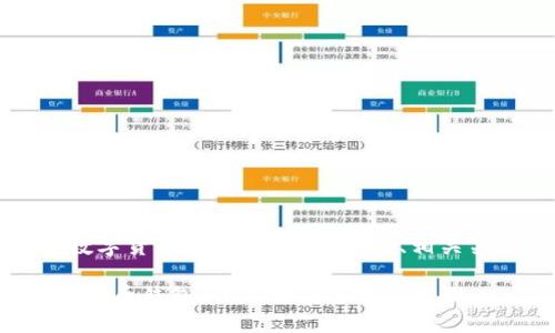 以下是针对“中国数字货币钱包注册流程”的、相关关键词和内容大纲。

如何注册中国数字货币钱包：详尽指南与操作步骤