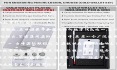 中国的数字钱包有多种，