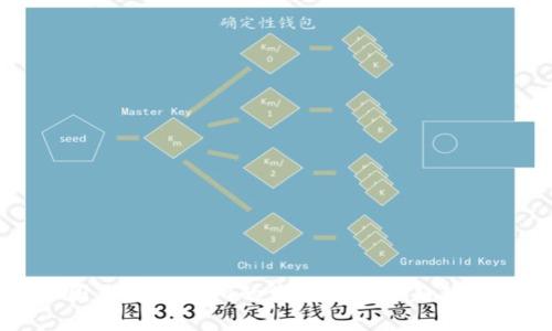 币圈大型交易所的发展与未来趋势分析