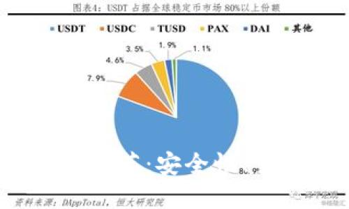 2023年最佳比特币钱包推荐：安全性、易用性与功能齐全的选择