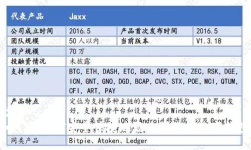优质
如何将USDT安全快捷地添加到你的数字钱包？