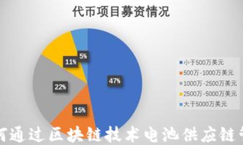 
如何通过区块链技术电池供应链管理