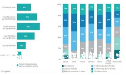 tpWallet和火币的CAT：深度解析与实用指南