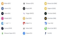 比特币钱包空间需求详解