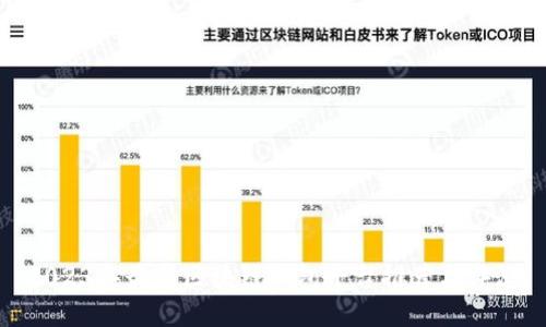 2023年最佳区块链钱包平台推荐与评测
