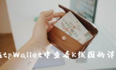如何在tpWallet中查看K线图