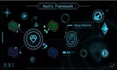   以太坊钱包能装什么币？