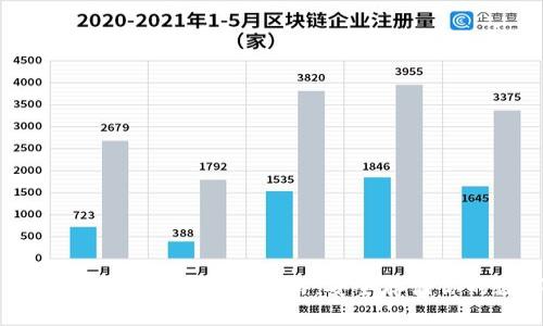 以太坊冷钱包官方下载全攻略：安全存储你的数字资产
